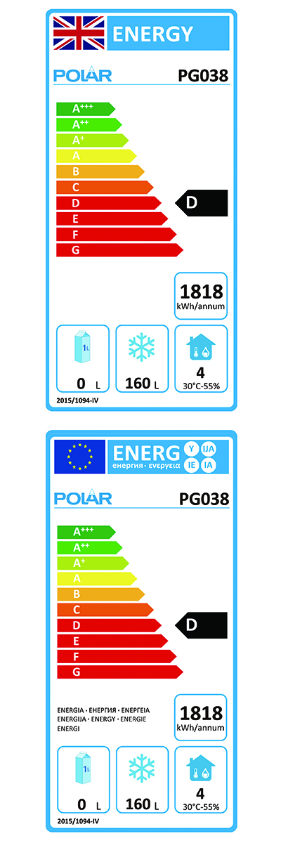 Energielabel