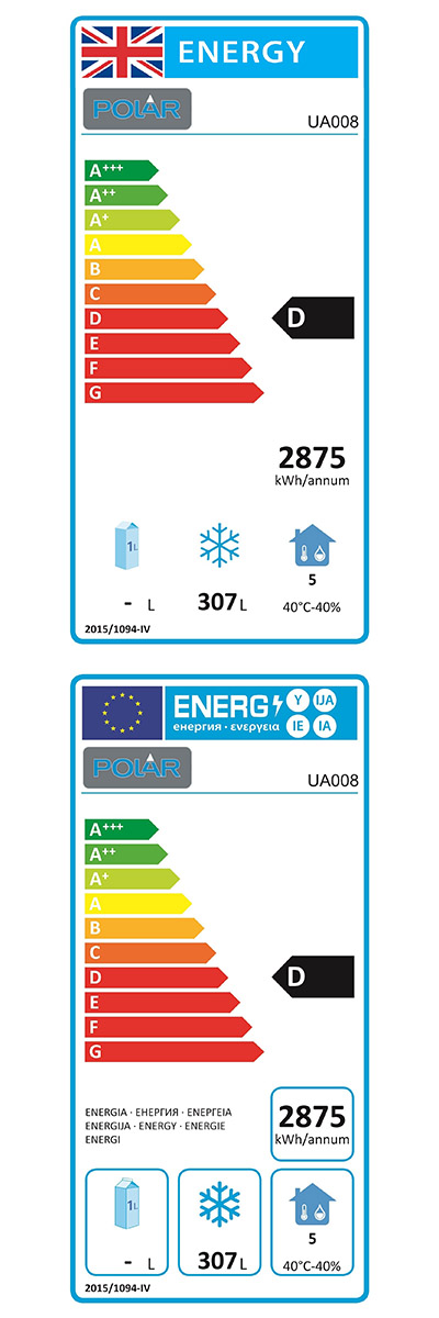 Energielabel
