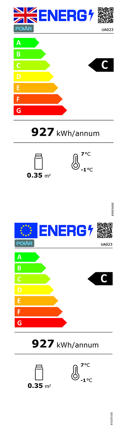 Energielabel