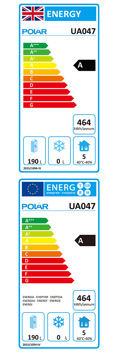 Energielabel