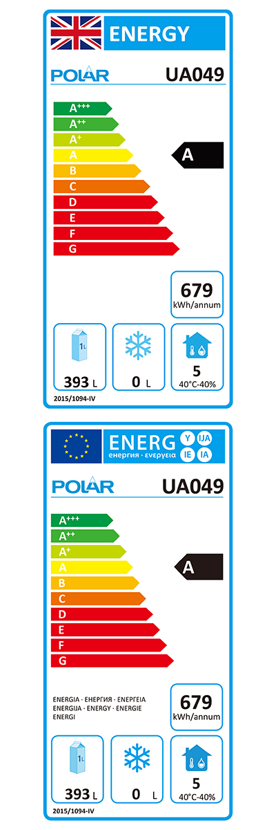 Energielabel