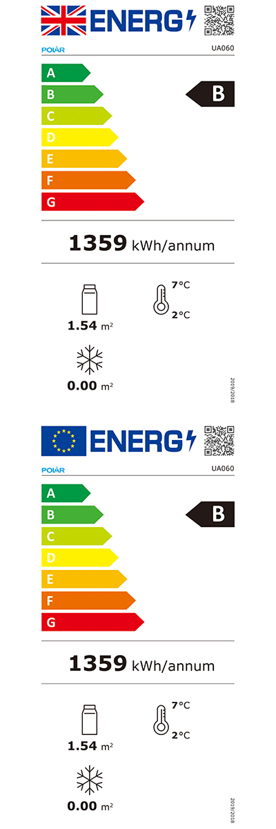 Energielabel