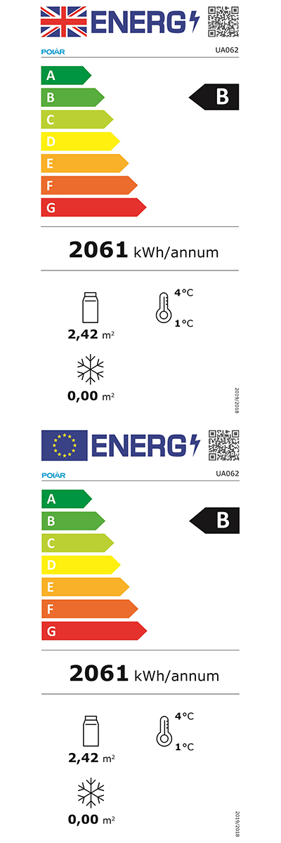 Energielabel