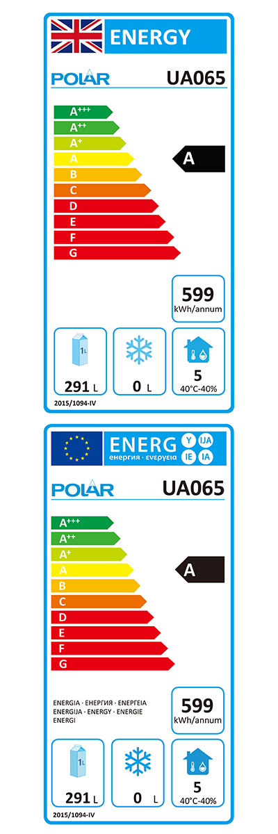Energielabel