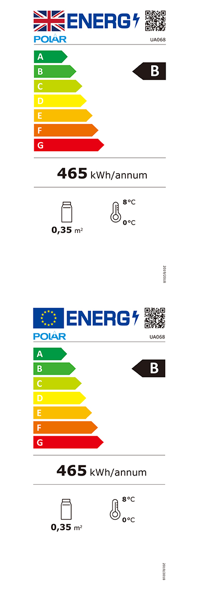 Fiche produit