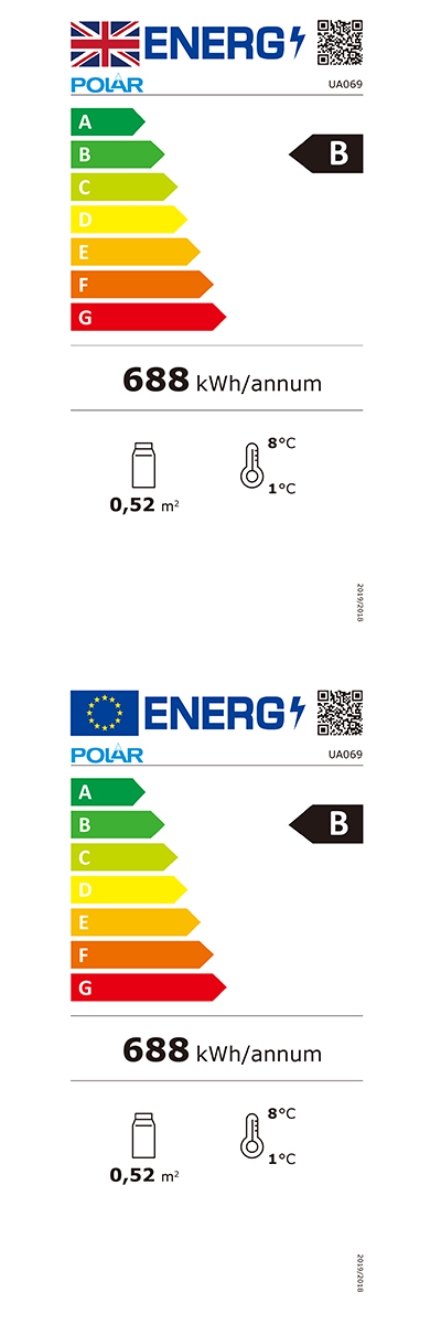 Energielabel
