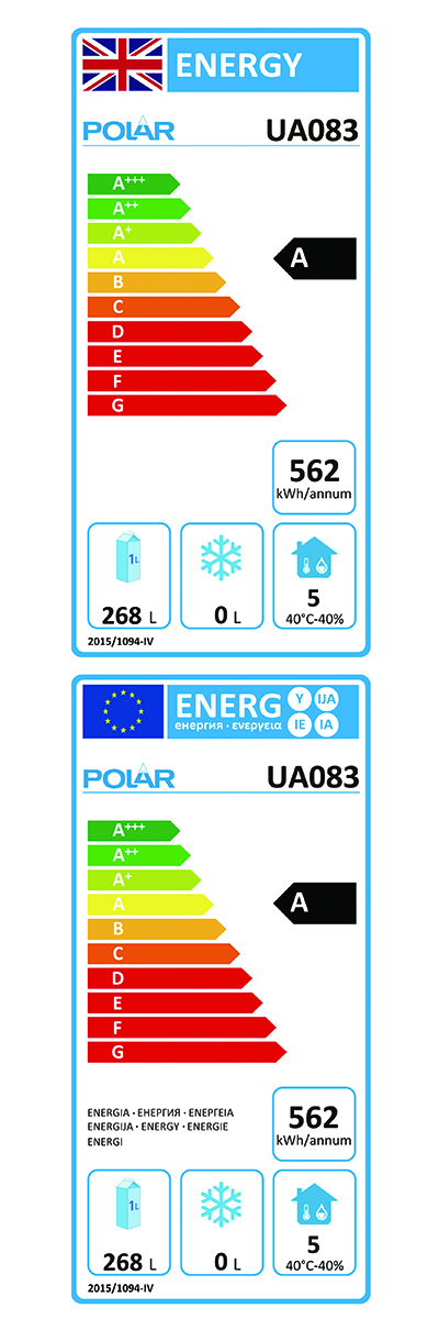 Energielabel