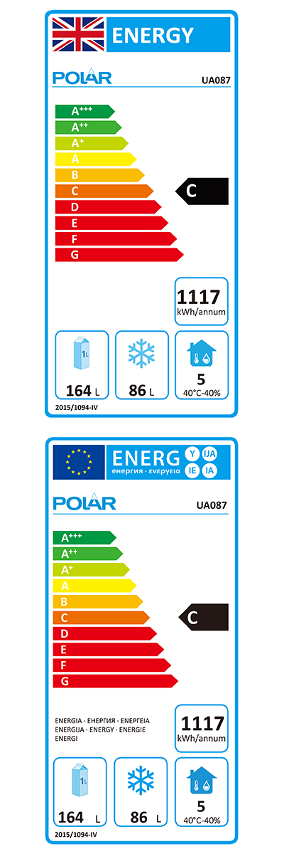 Energielabel