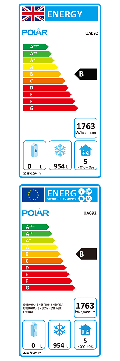 Energielabel