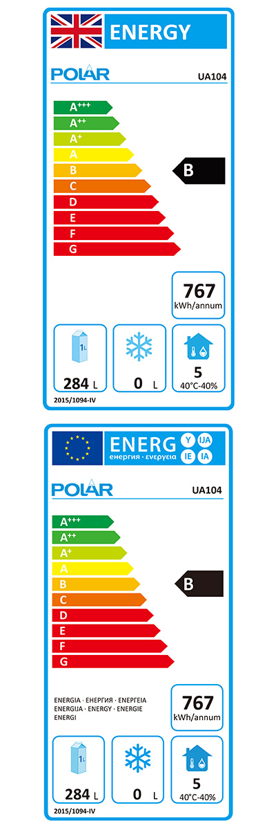 Energielabel