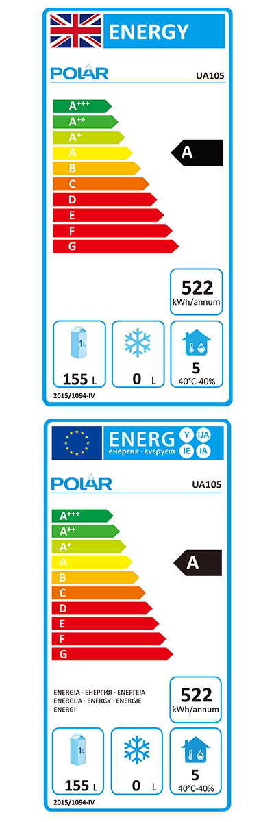 Energielabel