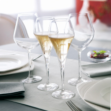 Glassware Category