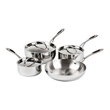 Cookware Category