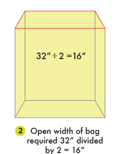 A Diagram Showing How To Measure And Find The Right Size Bin Bag For Your Square And Rectangular Bins