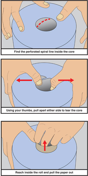 how to remove the core from blue roll printable guide