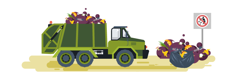 Food Waste in Australia