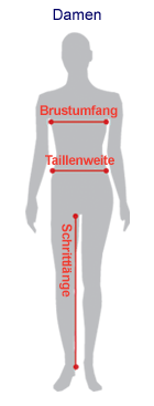 Female Clothing Size Guide