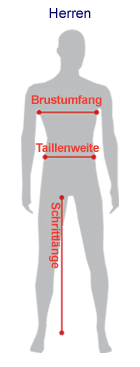 Male Clothing Size Guide