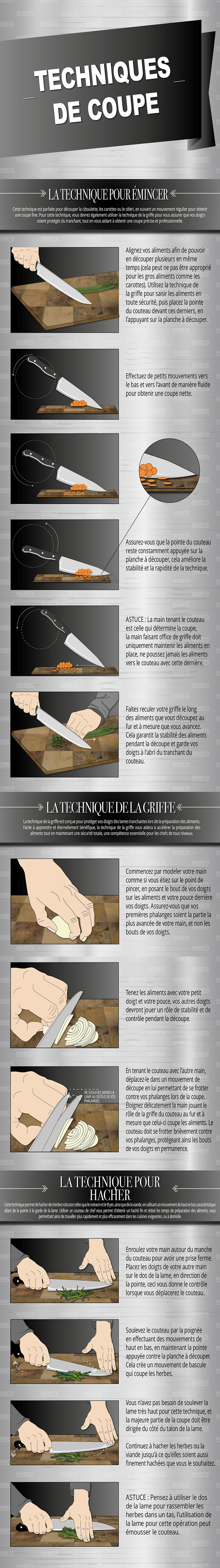 infographie expliquant les techniques de coupe essentielles pour les cuisiniers