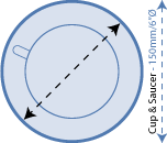 Size Guide Cup & Saucer