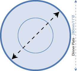 Size Guide Plate