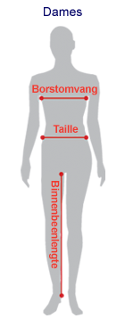 Female Clothing Size Guide