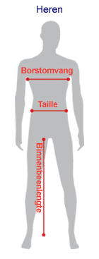 Male Clothing Size Guide