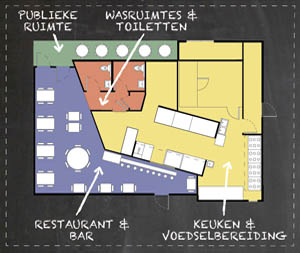 Colour Coded Areas