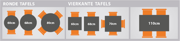 Table Sizes