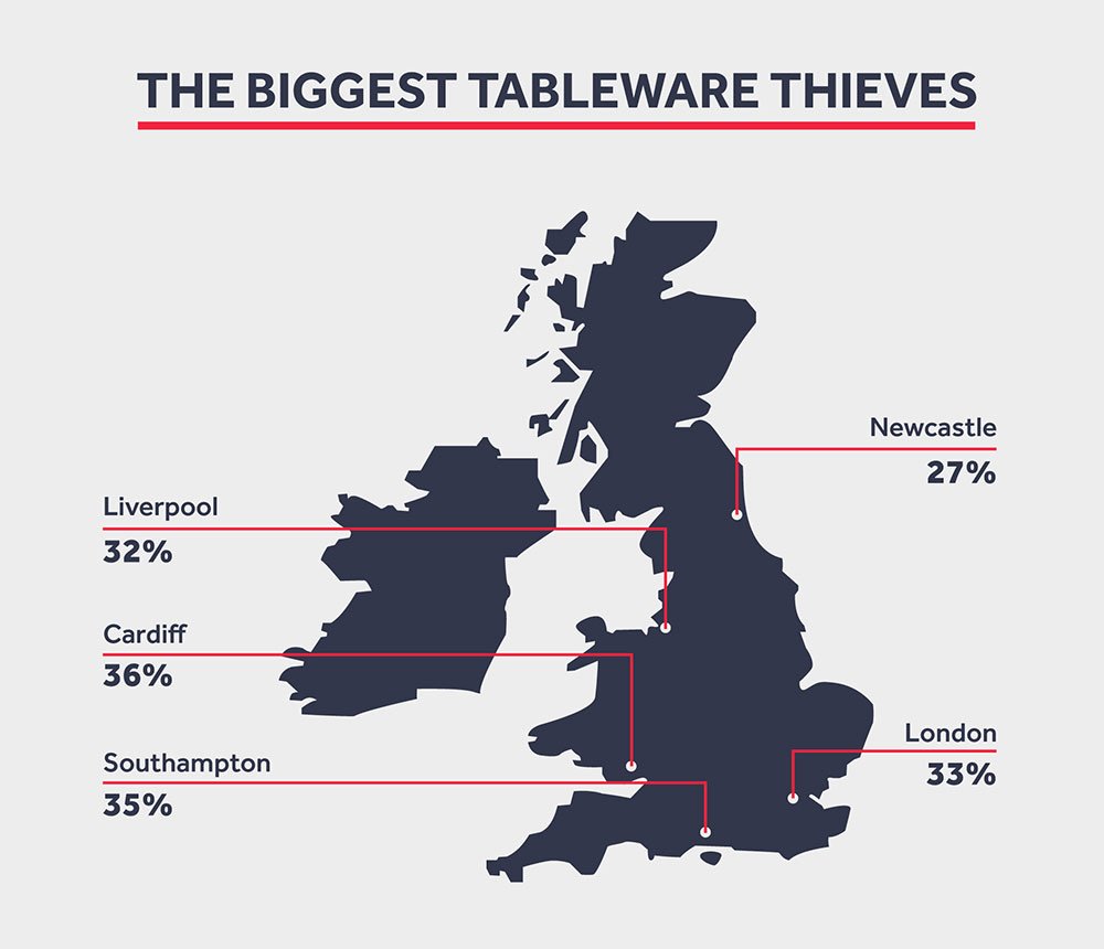 Map of the biggest tableware thieves