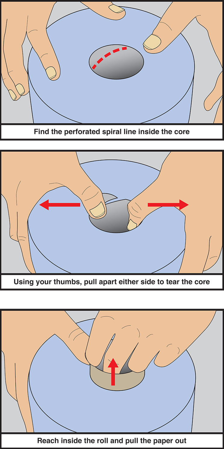 How to Remove Core from Centrefeed Rolls