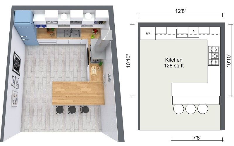 The Golden Triangle Kitchen Design | Nisbets Articles