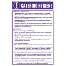 Kitchen Safety Signs