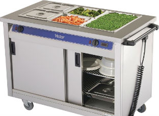 Buying a Hot Cupboard
