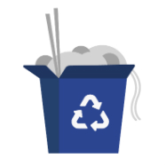 Paying for Sustainable Packaging
