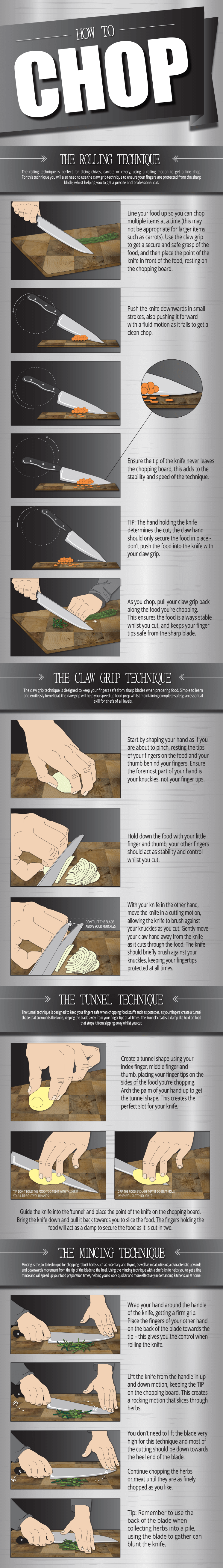 How to Chop Techniques
